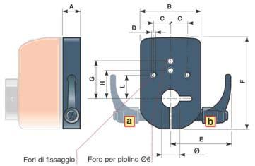 Gli impieghi ottimali si ottengono con le seguenti combinazioni di accessori: 1) Volantino con flangia di bloccaggio vite.