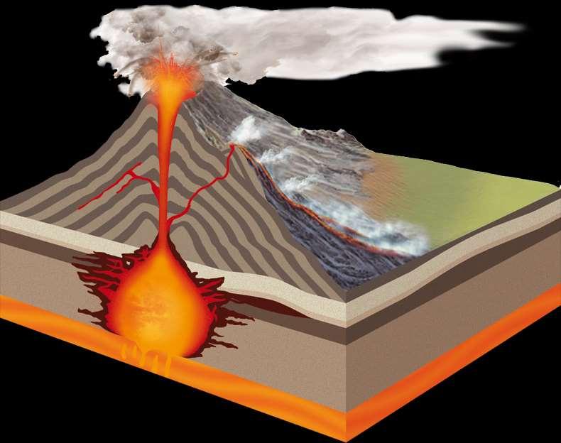 4.1 Definizioni e relazioni geologiche La struttura morfologica di un apparato vulcanico è