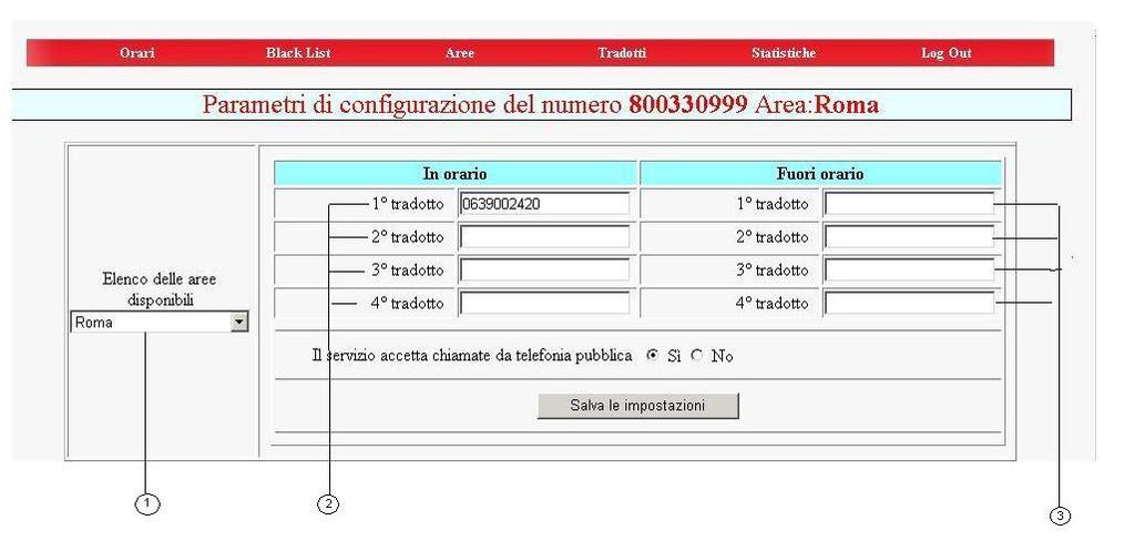 7 Tradotti La funzionalità consente all utente autenticato l impostazione dei tradotti telefonici, cioè dei numeri di telefono sui quali instradare le chiamate, associati ad un singolo numero verde o