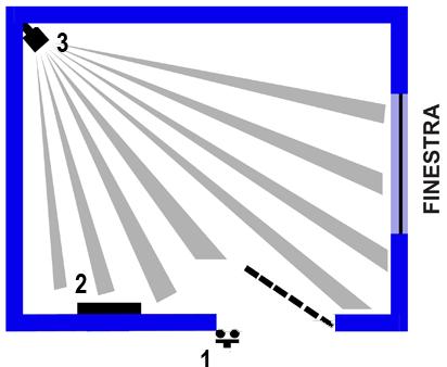 INGRESSI INTRUSIONE ISTANTANEO SI SI SI RITARDATO SI SI SI ULTIMA USCITA SI SI SI CHIME (GONG) SI SI SI 4.6.2 PROGRAMMABILITÀ INGRESSI INTRUSIONE Ingressi INSTANTANEI (NC o BIL.