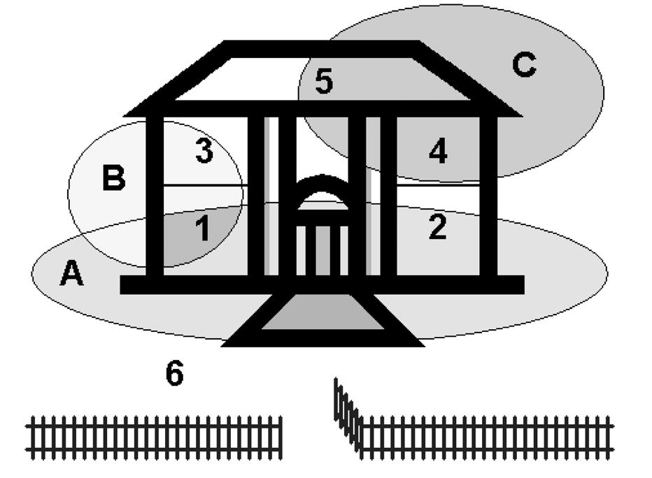 4 ARCHITETTURA E PRINCIPIO DI FUNZIONAMENTO 4.1 ORGANIZZAZIONE IN SETTORI E ZONE Il SISTEMA è organizzato con una struttura piramidale: Ogni IMPIANTO può gestire da 1 a 3 settori.