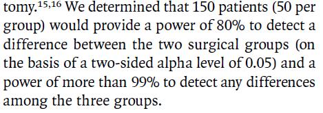 Inclusion criteria Age: 20 60 years T2DM with HbA1c > 7% BMI: 27-43 kg/m 2 218 patients screened At the Cleveland Clinic 150 patients randomized To