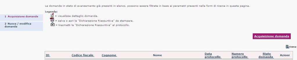 Area riservata alle scuole paritarie Una volta inseriti Nome utente e Password negli appositi campi si accede a questo pannello (funzione Acquisizione domande ), in cui sono elencati i diversi