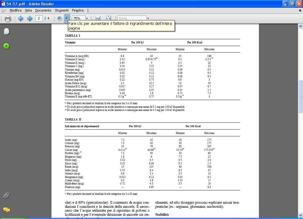 I MICRONUTRIENTI in Nutrizione Enterale LG SINPE (2002) VITAMINE e SALI MINERALI devono rispettare la composizione indicata dal Regolamento