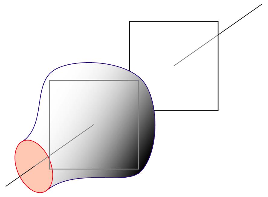 Dal Teorema di Stokes applicato alla legge di Ampere, si è visto che: In condizioni non stazionarie, l integrale dipende dalla superficie A scelta. Esempio: scarica di un condensatore.