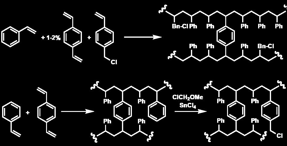 RESINE POLISTIRENICHE Resina clorometilica di Merrefield: