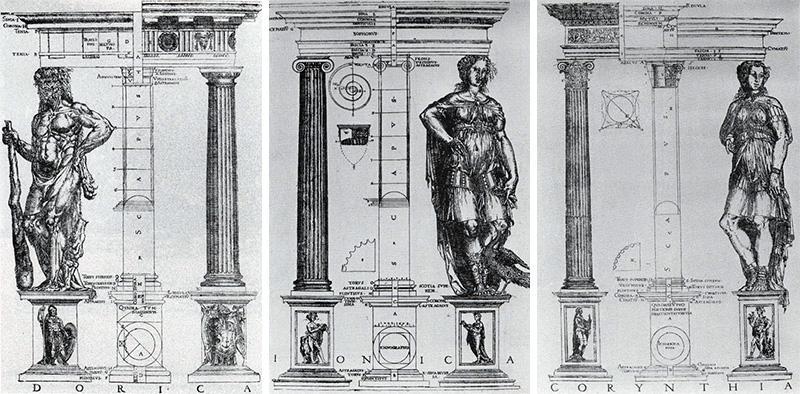 Nel suo trattato De Architectura vede nell ordine dorico virilis corporis proportionem et firmitatem et venustatem (proporzioni, solidità e bellezza del corpo marchile), nello ionico muliebri
