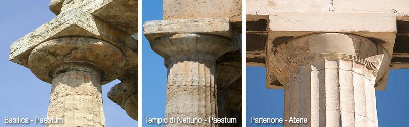 Naturalmente, assieme alle proporzioni del capitello, cambiano anche quelle dell intera colonna e del tempio.