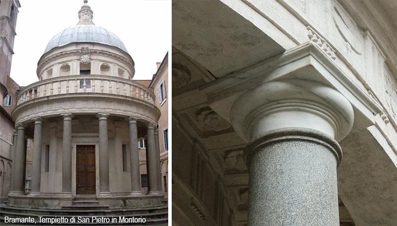Nel passaggio all architettura romana il capitello dorico subisce un ulteriore evoluzione: l echino, non più a forma di tronco di cono rovescio, assume una sagoma toroidale ed è separato dal fusto da