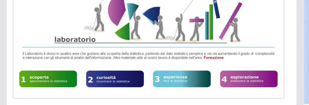 file Excel Curiosità: fenomeni sociali ed economici descritti dai grafici dinamici