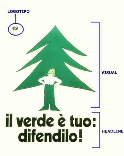 Consegna del messaggio Il messaggio promozione viene consegnato dal committente La tempestiva consegna dei materiali