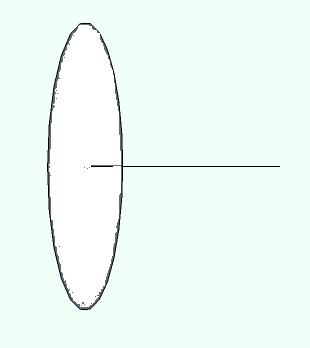 Il punto O in figura è il centro el solenoie sull asse. Introuciamo la ensità lineare n i spire, efinita come il numero i spire per unità lunghezza.