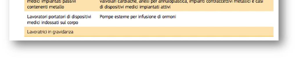 Tali lavoratori non possono essere protetti adeguatame