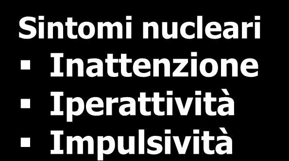 Decorso del Disturbo Deficit psicosociale Sintomi nucleari Inattenzione Iperattività