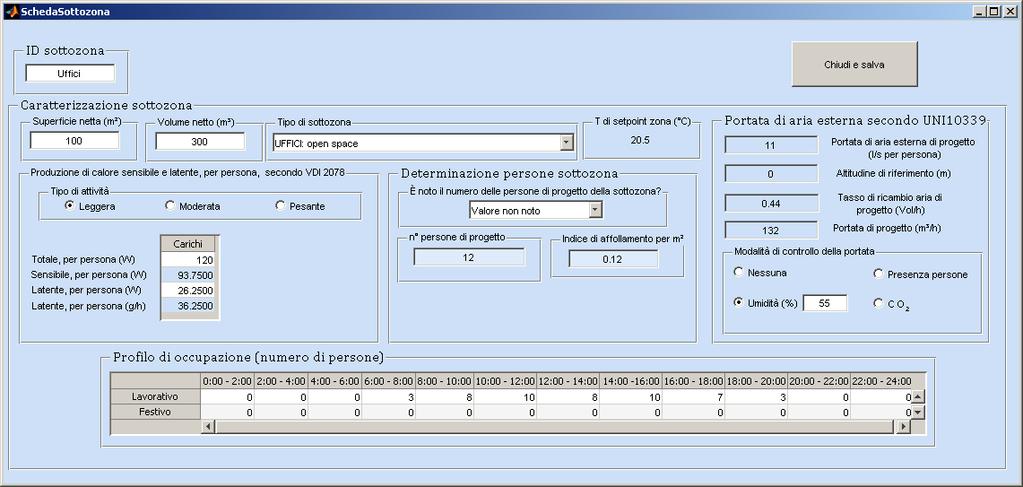 Oltre agli ovvi dati riguardanti la superficie utile e il volume netto della sottozona, vanno inseriti: - Il numero di progetto delle persone