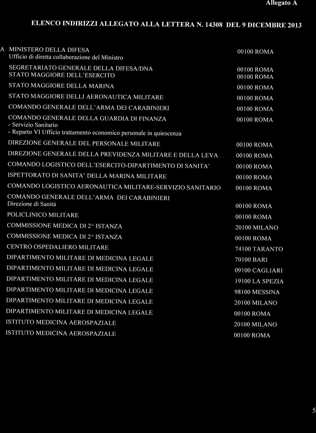 MJLlTARE DI MEDICINA LEGALE DIPARTJMENTO MILITARE DI MEDICINA LEGALE DIPARTIMENTO MILITARE DI MEDICINA LEGALE