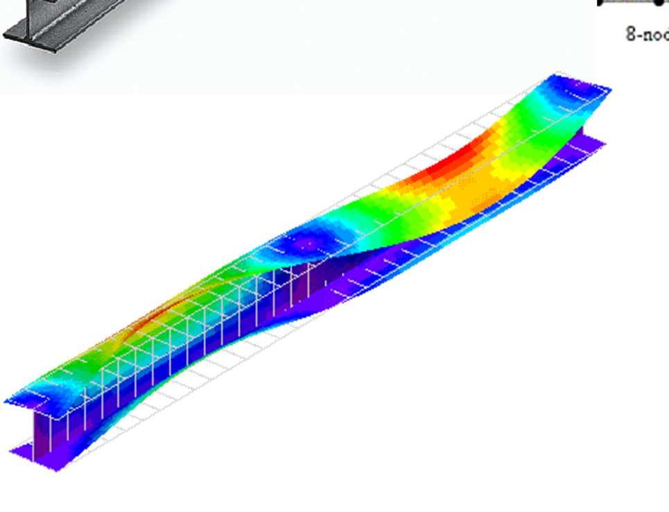 Sfruttare il meshatore automatico del programma di calcolo; Nuova frontiera: Isogeometric analysis: approccio computazionale basato