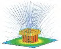 utilizzata una tecnologia che simula la diffusione del calore nell apparecchio: l Analisi Termofluidodinamica permette di prevedere la temperatura di esercizio dei vari componenti per ottimizzare il