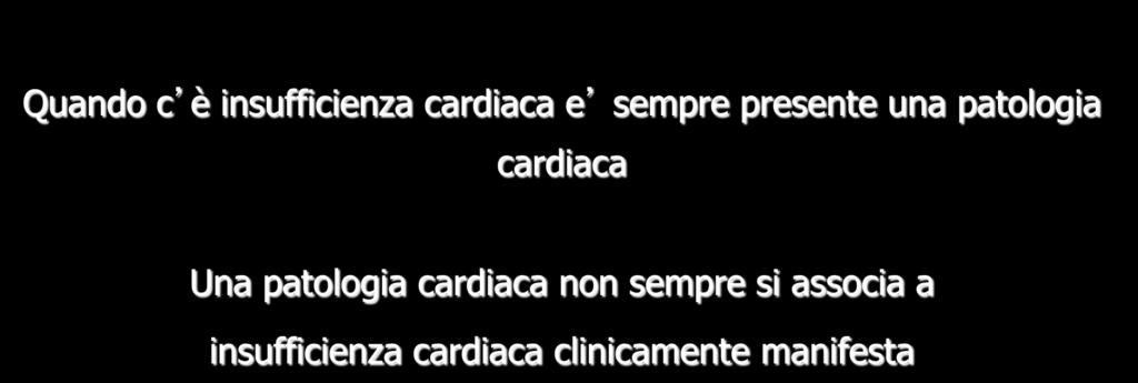 INSUFFICIENZA CARDIACA CONGESTIZIA Alterazione della funzione cardiaca che comporta: Innalzamento