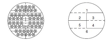 coefficiente di scambio termico (e le perdite di carico) 2