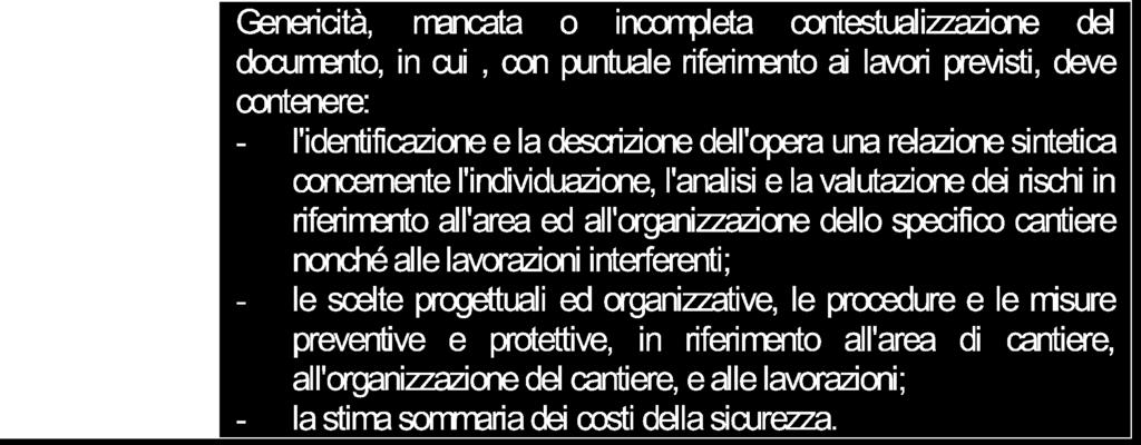 CRITICITA PIU RICORRENTI IN SEDE DI VERIFICA Nel Progetto Preliminare *Fonte: La verifica ai