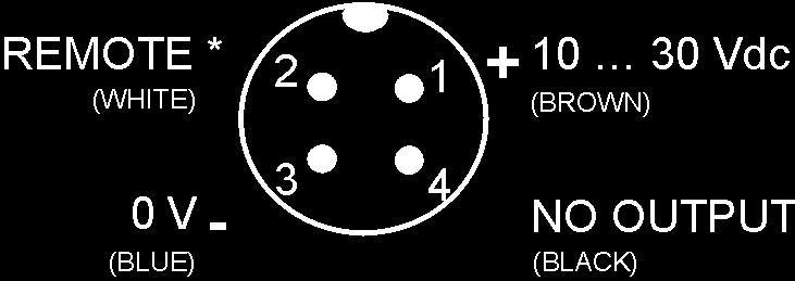 ..01,51,C01,C11,T51,F01 S60-PL.