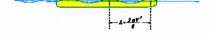 RESISTENZA AL MOTO IL METODO DI FROUDE l 2π g 2 WS = v S La similitudine fisica tra nave e modello richiede che il rapporto tra le lunghezza delle onde