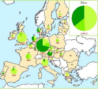 Pr oduzi one di bi ogas i n Eur opa nel 2007: 5901, 2 kt ep ( 69 TWh)