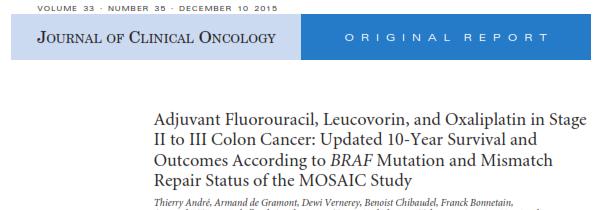 BRAF available in 902 /2248 pts median