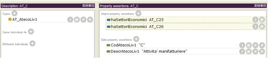economici (di secondo livello) al codice Ateco di primo livello C. Figura 17 - L inferenza attribuisce i codici di livello 2 AT_C25, AT_C26 al codice di livello 1 AT_C.