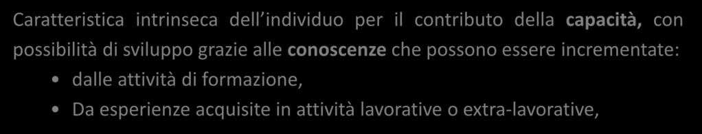 Concetto di Competenza - In ambito lavorativo Caratteristica intrinseca dell individuo per il