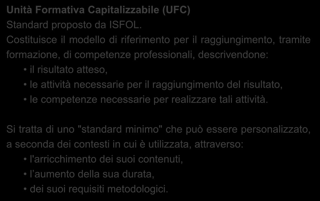 Il modello ISFOL - U.F.C. Unità Formativa Capitalizzabile (UFC) Standard proposto da ISFOL.