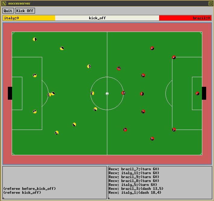 Il problema del calcio simulato Come il gioco del calcio ma Mondo in due dimensioni Giocatori e