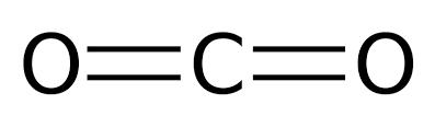 Sostituire l impiego di combustibili fossili, quale il metano, con il calore ottenuto dalla geotermia contribuisce a raggiungere gli obiettivi UE in quanto il calore interno della Terra è fonte