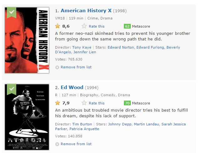 Data source WATCH List di IMDB.