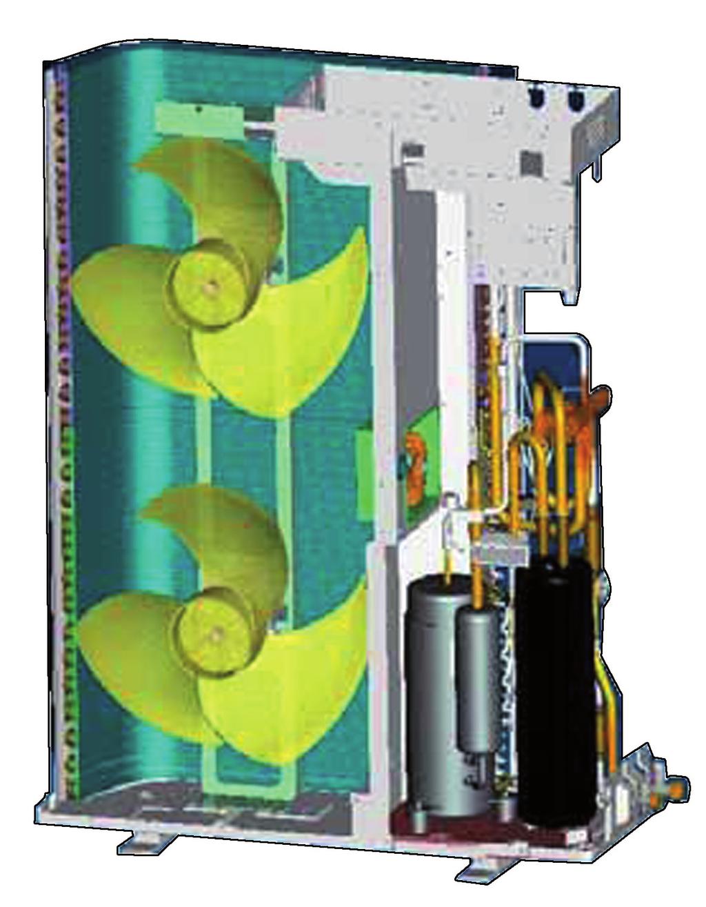 Il circuito frigorifero, contenuto in un vano riparato dal flusso dell aria per facilitare le operazioni di manutenzione, è dotato di compressore twin rotary (1) montato su supporti antivibranti,