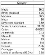 P(B) - P(A B) A AB, A B, intersezione B se P(A B) = 0 gli eventi si dicono indipendenti Probabilità composta P(A B) = P(B)