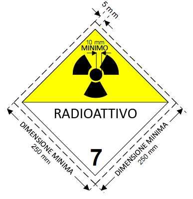 5.3.1.5.1 Per i veicoli che trasportano colli contenenti materie o oggetti di Classe 1 (diversi da quelli della Divisione 1.