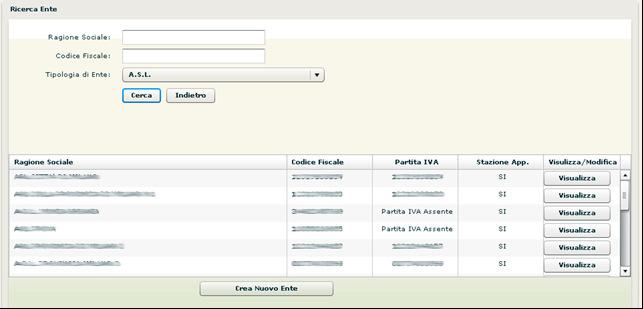 Figura 5 - Ricerca Ente La ricerca dell ente di appartenenza può essere fatta direttamente a partire dalla sua Ragione Sociale o dal suo Codice Fiscale se questi dati sono noti.