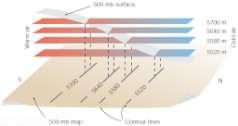 Le isoterme al suolo sarebbero eccessivamente influenzate dalle condizioni locali e si usano solo in casi specifici.