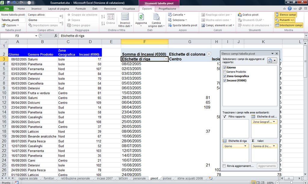 AM4 Foglio elettronico livello avanzato 37 Figura 4.37 Creazione tabella pivot (Secondo passo). Figura 4.38 Risultato creazione Tabella pivot.