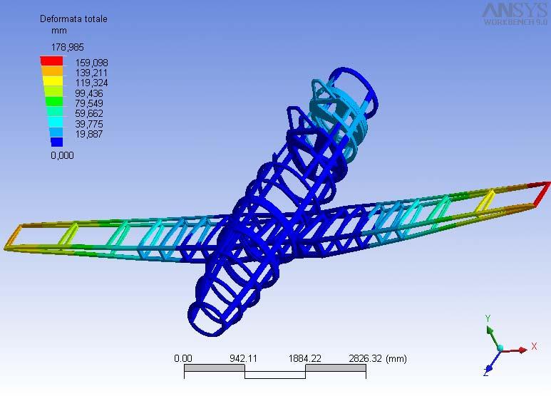 DEFORMAZIONE VELIVOLO La deformazione del velivolo è coerente con quanto