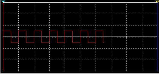 sia x =rec /T un impulso reangolare cenrao in zero e duraa T; poiché è valida la sovrapposizione degli effei; x =rec /T =u u T la scompongo come sovrapposizione di due gradini, poiché è valida la