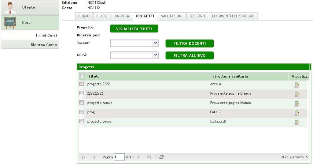 Figura 49 - Pagina Corso: Progetti profilo Allievi La pagina presenta la lista dei progetti presentati nell edizione, è possibile eseguire la ricerca per
