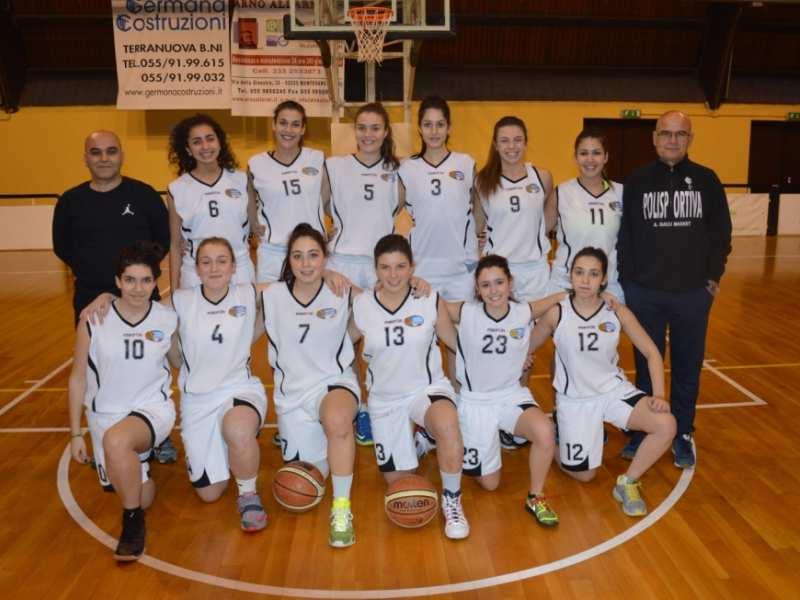 CAZIONE Gara 1 BASKET FEMM. LIVORNO 57 P.F. COSTONE SIENA 43 Gara 2 BK MASSA E COZZILE 55 LE MURA SPRING 48 FINALE 3-4 POSTO P.F. COSTONE SIENA 48 LE MURA SPRING 52 FINALE 1-2 POSTO BASKET FEMM.