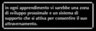 Conclusioni di Bruner L intuizione di Vygotskij Quella specie di dispositivo innato preposto all apprendimento linguistico non può funzionare senza la presenza di un sistema sociale di supporto a