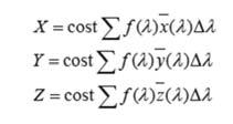 CIE ha definito tre colori fondamentali con le seguenti caratteristiche: Rosso, R, λ= 700 nm L R = 1 nit Verde, V, λ= 546,1 nm L R = 4,5909 nit Blu, B, λ= 435,8 nm L R =