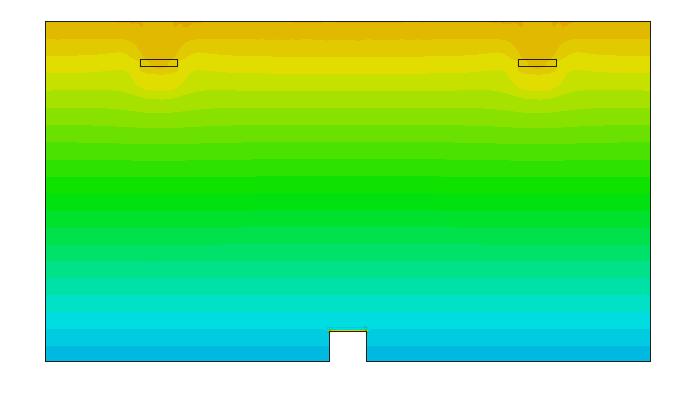 6) Destratificatori