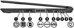 2 Apprendimento delle funzionalità del computer Individuazione delle informazioni su software e hardware Individuazione dell'hardware Per visualizzare un elenco di tutti i componenti hardware