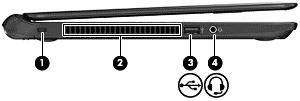 Componente Descrizione (8) Spia adattatore CA Bianca: l adattatore CA è collegato e la batteria è carica. Bianca lampeggiante: la batteria è quasi scarica.